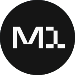 Midas M1 USD Market Neutral Logo